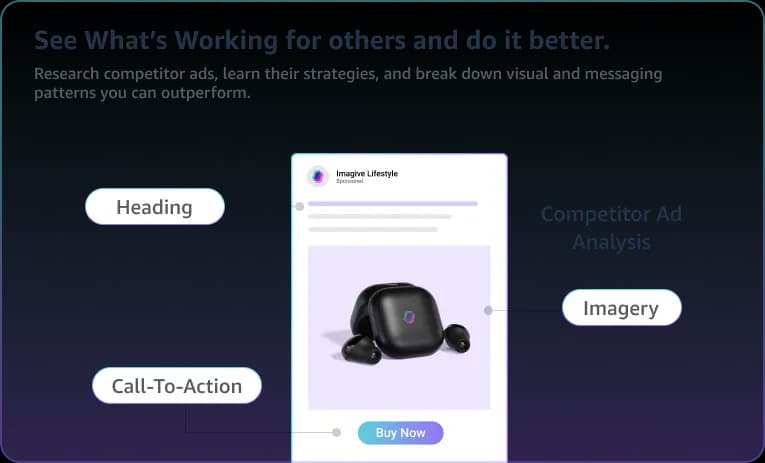 see what is working